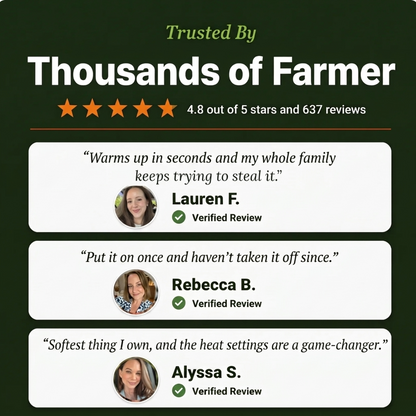 TheCozyFarmer™ Heated Robe